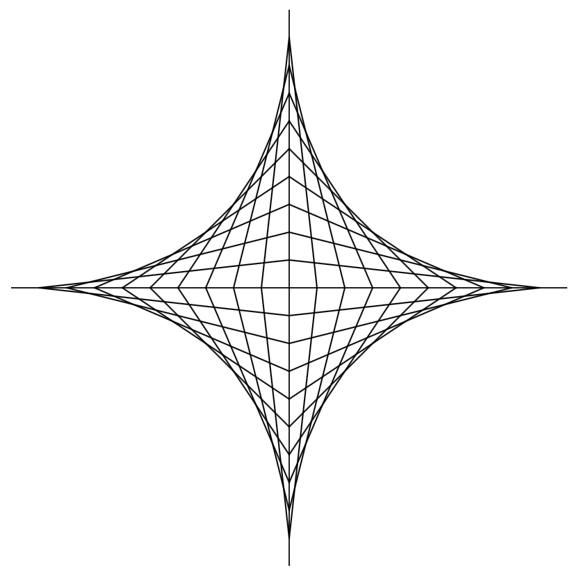 drawing a circle with lines